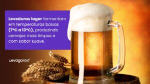 Leveduras lager Leveduras lager