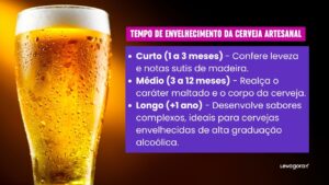 Tempo de Envelhecimento da cerveja artesanal Tempo de Envelhecimento da cerveja artesanal