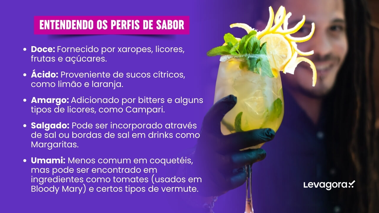 Combinação de Ingredientes