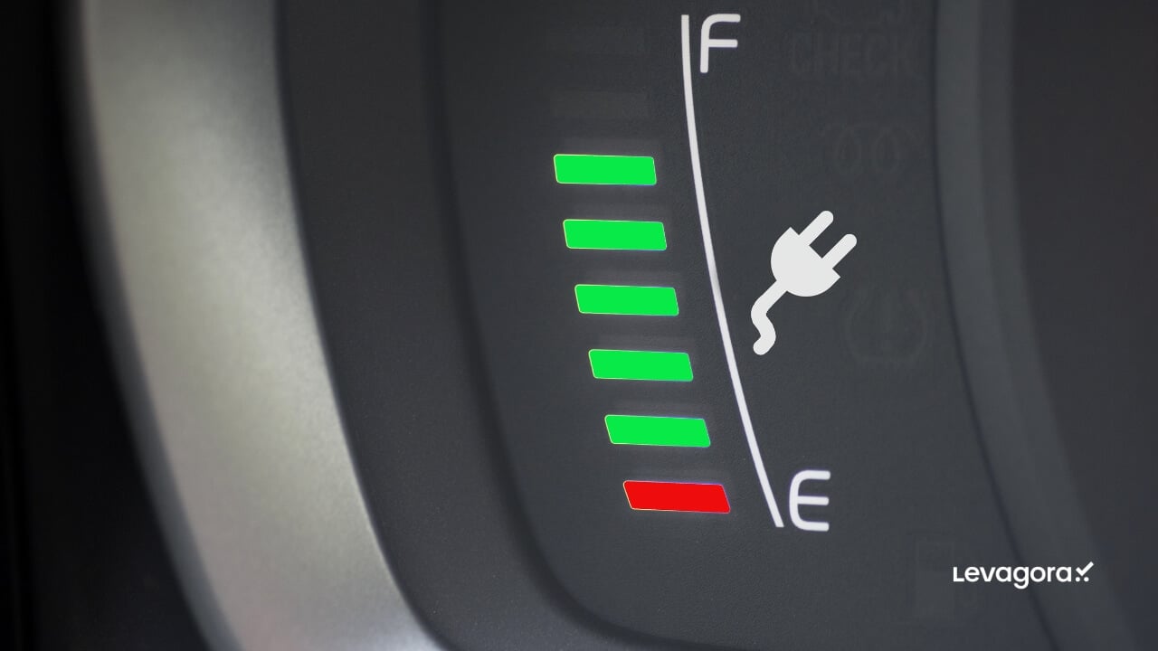 Comparação Direta Híbridos vs Elétricos