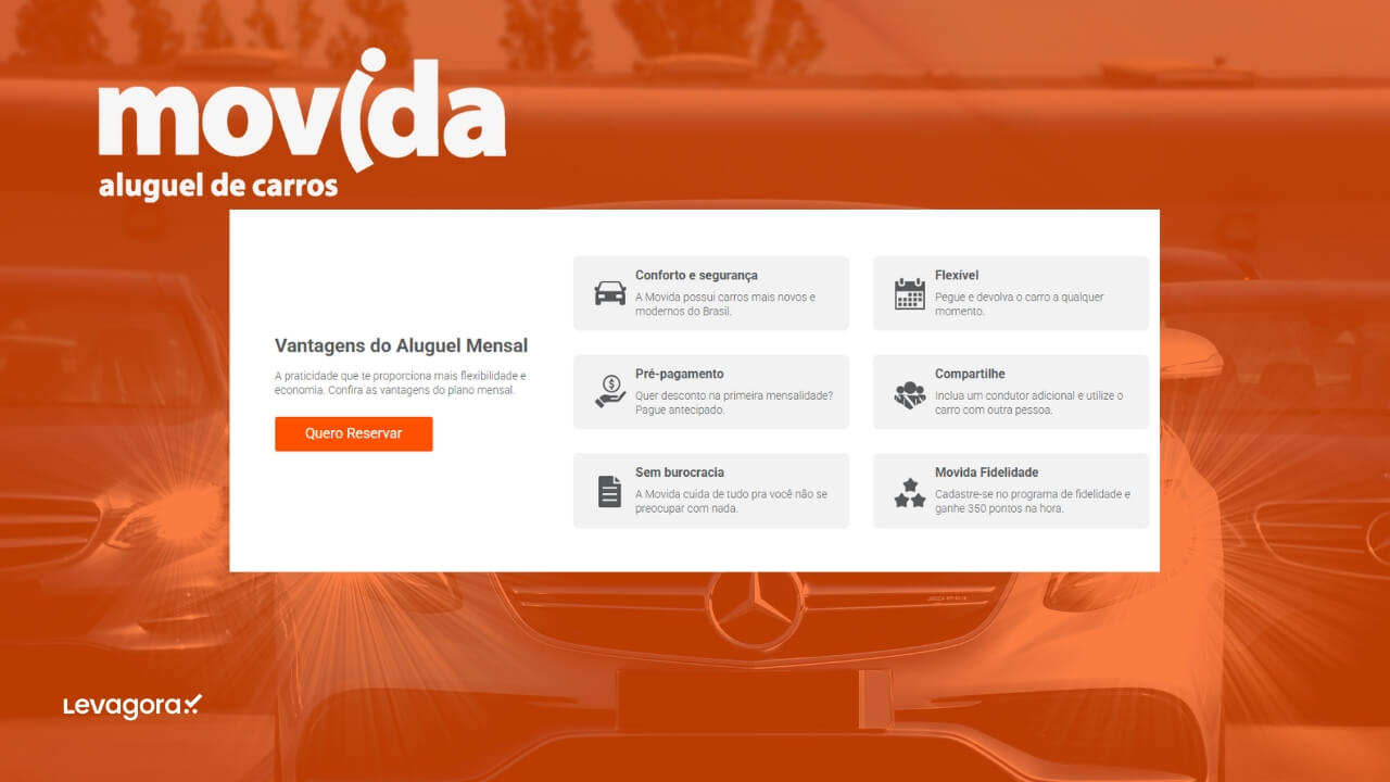 O Futuro da Mobilidade