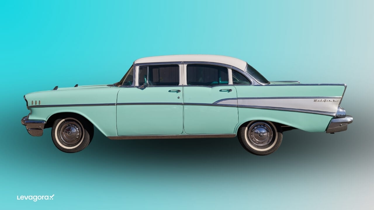 A era dourada da indústria automotiva