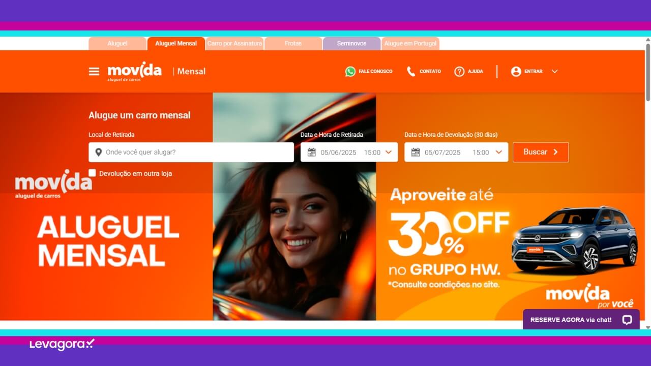 Comprar ou Alugar Como a Mobilidade Está Mudando