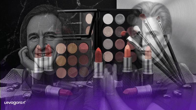 Fundadores da marca de maquiagem M.A.C. Cosmetics Montagem em preto e branco dos fundadores da marca de maquiagem M.A.C. Cosmetics sobreposta a produtos como paleta de sombras, batons, pincéis e esmaltes.